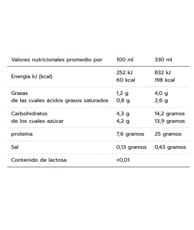 Bebida Max Nutrition Shake Protein Milkshake...