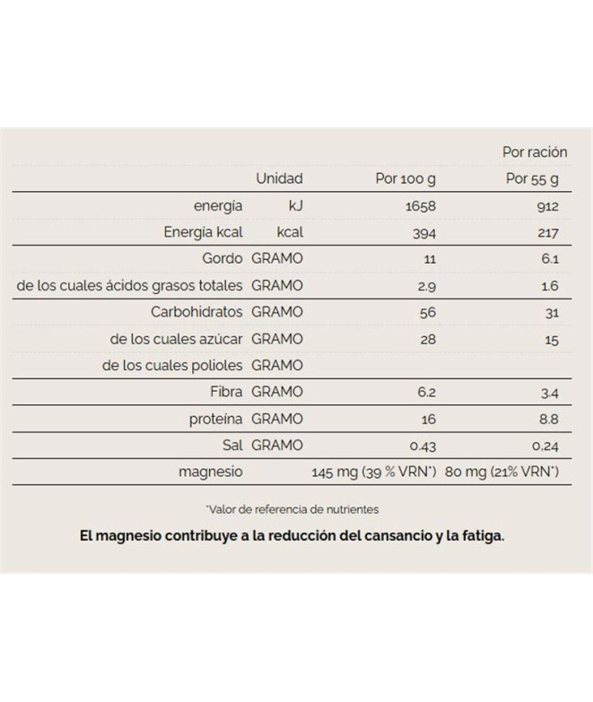 Barre Maxi Nutrition EVRST Energy Bar Chocolat...
