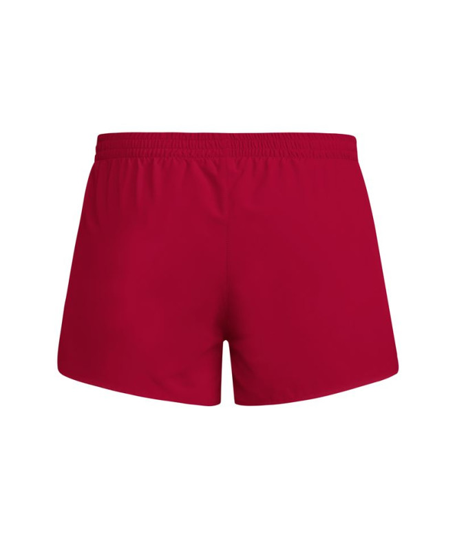 Pantalon de Running adidas Adizero E Short...