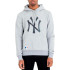 Sudadera New Era NOS MLB REGULAR New York Yankees HGRBLK Hombre