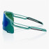 Lunettes de cyclisme Shimano Eyewear Equinox 5 Teal