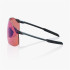 Óculos de ciclismo Shimano Eyewear S-phyre 2 Preto Safira