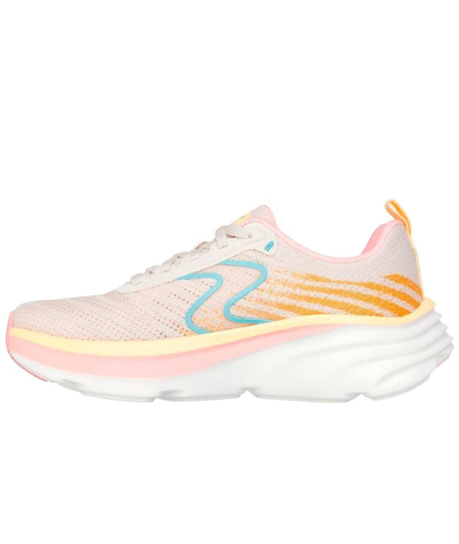 Zapatillas Skechers D'Lux Vapor - Cool B Mujer...