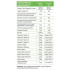 Barrita Gold Nutrition Total Protein Bar - Yogurt/ Manzana - 46 G