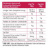 Gel Gold Nutrition Hydra Boost Gel Framboise - 60 G