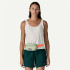 Riñonera Patagonia Terravia Mini Hip Pack Lichen Verde