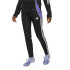 Pantalón de Fútbol adidas Tiro24 Trpnt Sy Infantil Negro