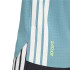 Camiseta de Running adidas Adizero Hombre Powder Teal