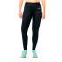 Mallas de Running Mizuno Midweight Long Tight Mujer Negro