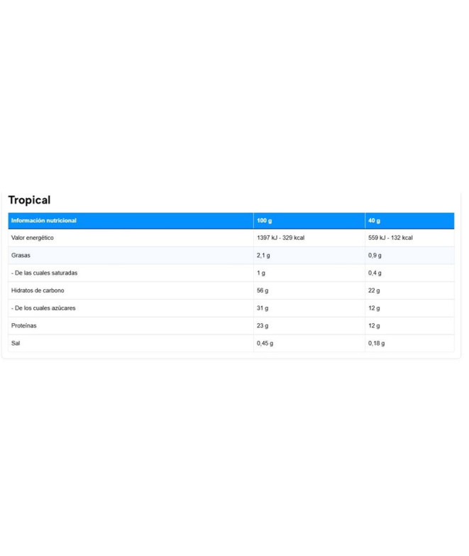 Récupération Nutrinovex Suproplex 3.1 | 1000G...