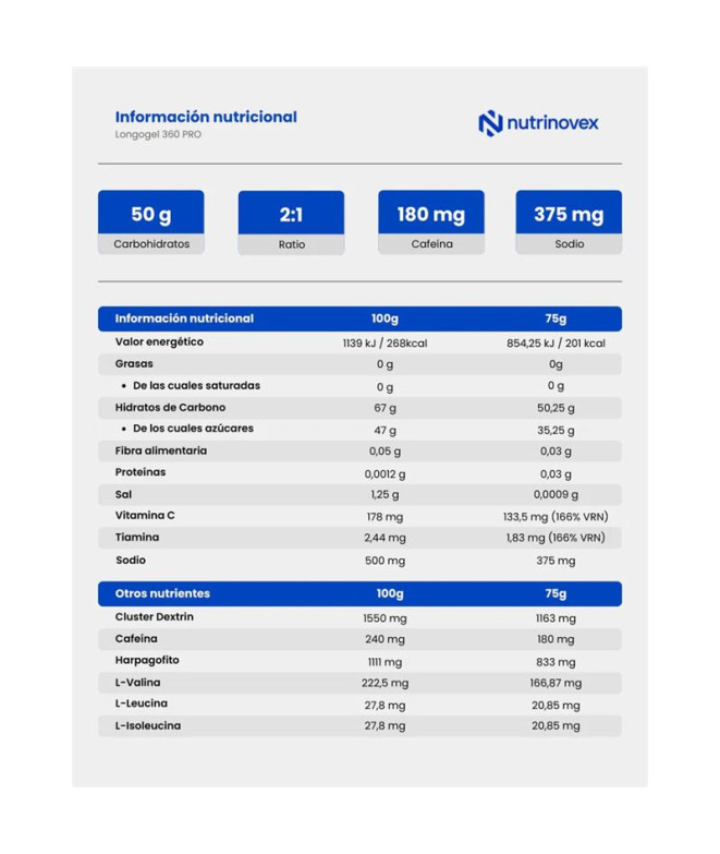 Gel Nutrinovex Longogel 360 Pro Caféine |...