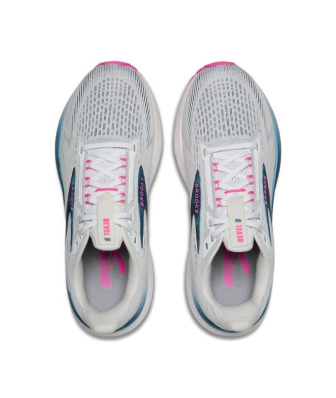 Chaussures de Running Brooks Revel 8 Femme Gris