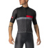 Maillot de Cyclisme Castelli A Blocco Osc Homme