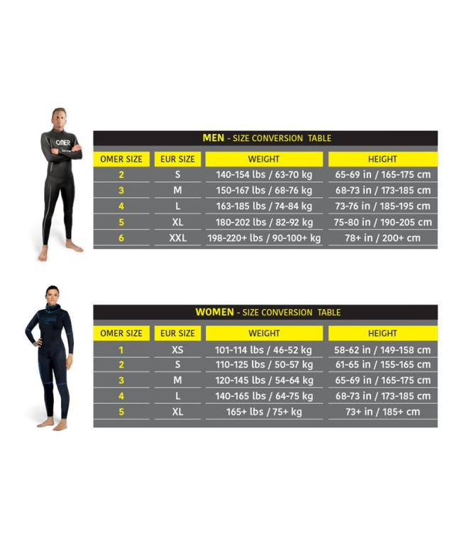 Calça Pesca submarina Omer Odino 5mm Homem B