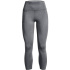Mallas de training Under Armour Motion Heather Ankle negro Mujer