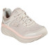 Zapatillas Skechers D´Lux Walker - Infinite Motion Mujer Pnk