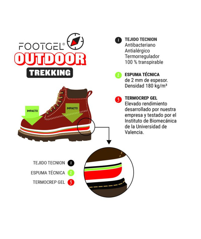 Semelles Gel Footgel Outdoor Eucalyptus