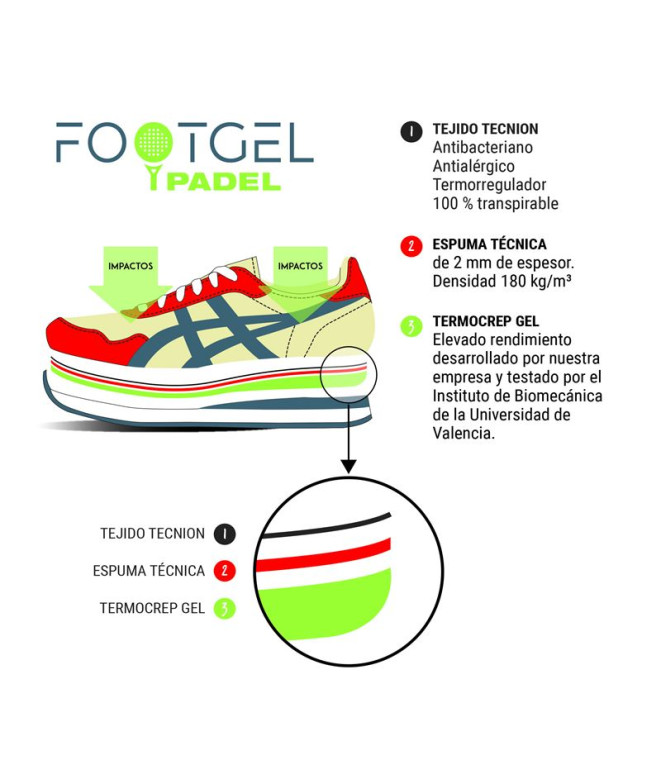 Modelo Pádel Footgel Eucalipto